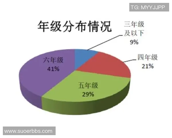 体育课课程论文研究与实践探讨的综合性分析与总结