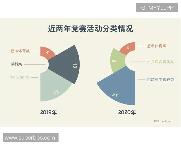 探索体育培训学校合作模式的创新路径与实践经验分享