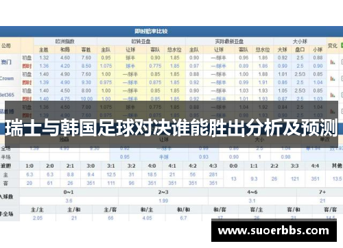 瑞士与韩国足球对决谁能胜出分析及预测